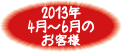 2013年4月-6月お客様
