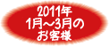 2011年1月-3月前半お客様